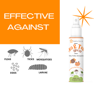 Flea & Tick  Shampoo for  Pets - Powered by  Plant based Natural